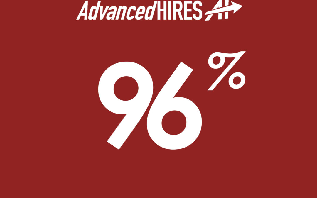 The Importance of a 96% Retention Rate for Advanced Hires’ Candidates